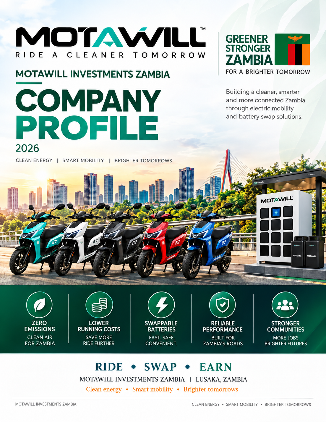 Motawill Zambia company profile